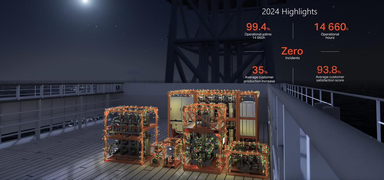 2560X1200 Highlights 2024