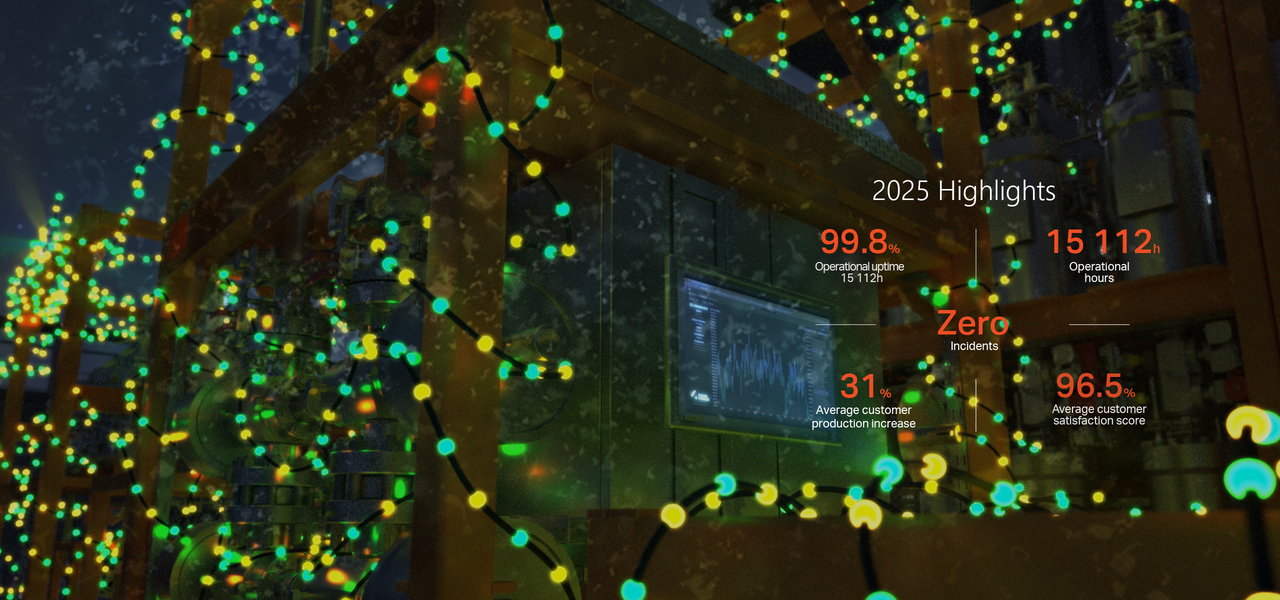 2560X1200 Higlights 2025